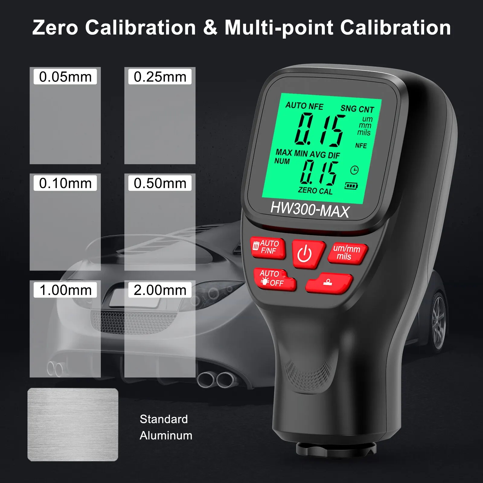 Paint Thickness Gauge - 1Set HW300-MAX Beschichtung Hohe Präzision Dicke