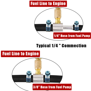 TU-114 Kraftstoffeinspritzdruc – Fuel Injector Tester Bewertung und Preis