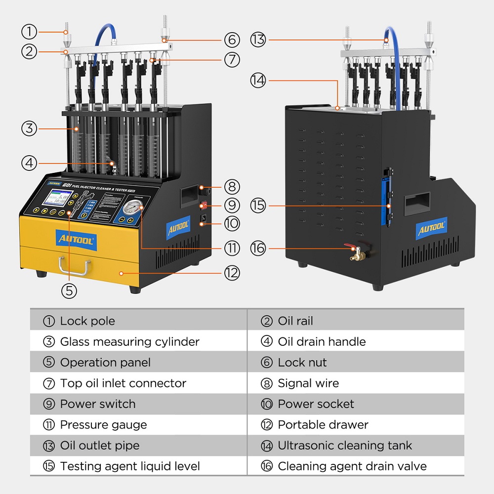 AUTOOL CT500 Einspritzdüsen-Re – Fuel Injector Tester Bewertung und Preis